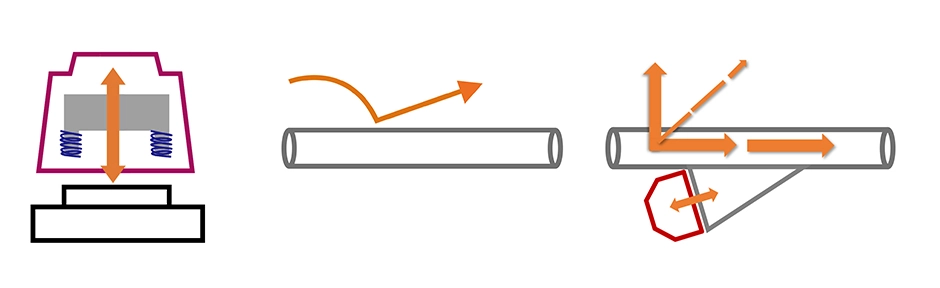 Vibrating feeder overall structure composition and material conveying principle diagram